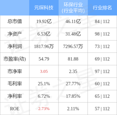 綠色商機(jī) 生態(tài)環(huán)境材料銷(xiāo)售的市場(chǎng)前景與發(fā)展策略